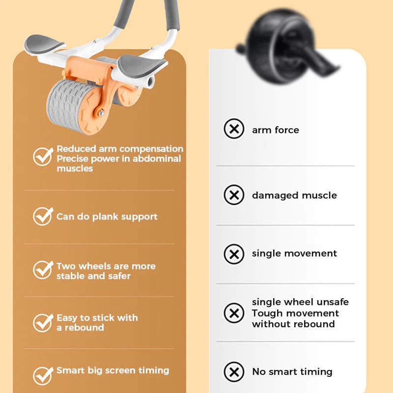 Rebound Abdominal ABS Wheel