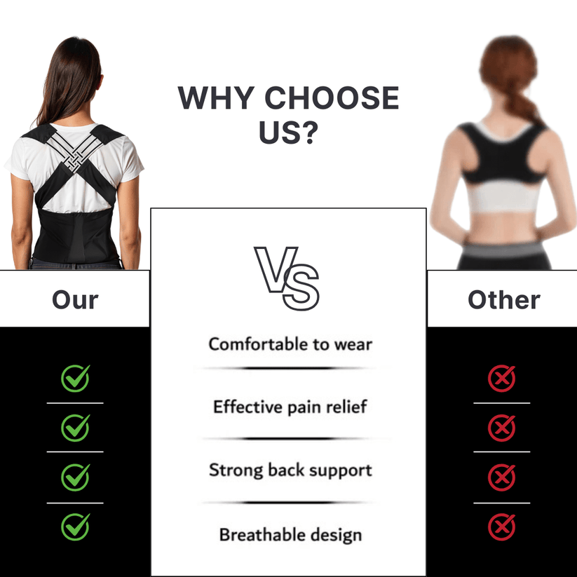 PostureAlign™ Back Corrector Brace